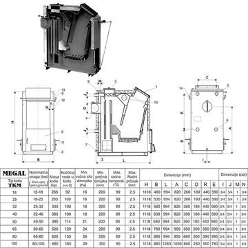 Slika Kotao na čvrsto gorivo TKM MEGAL 18 KW
